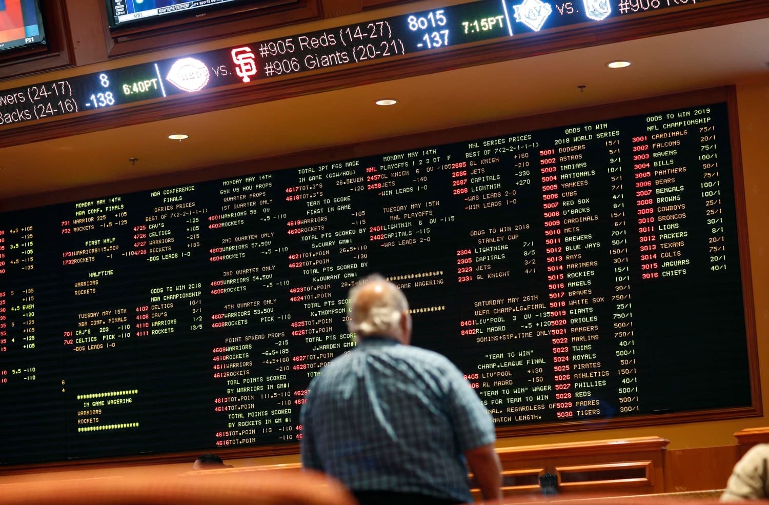 Top Sportsbooks in Texas: Your Comprehensive Guide to Legal Betting