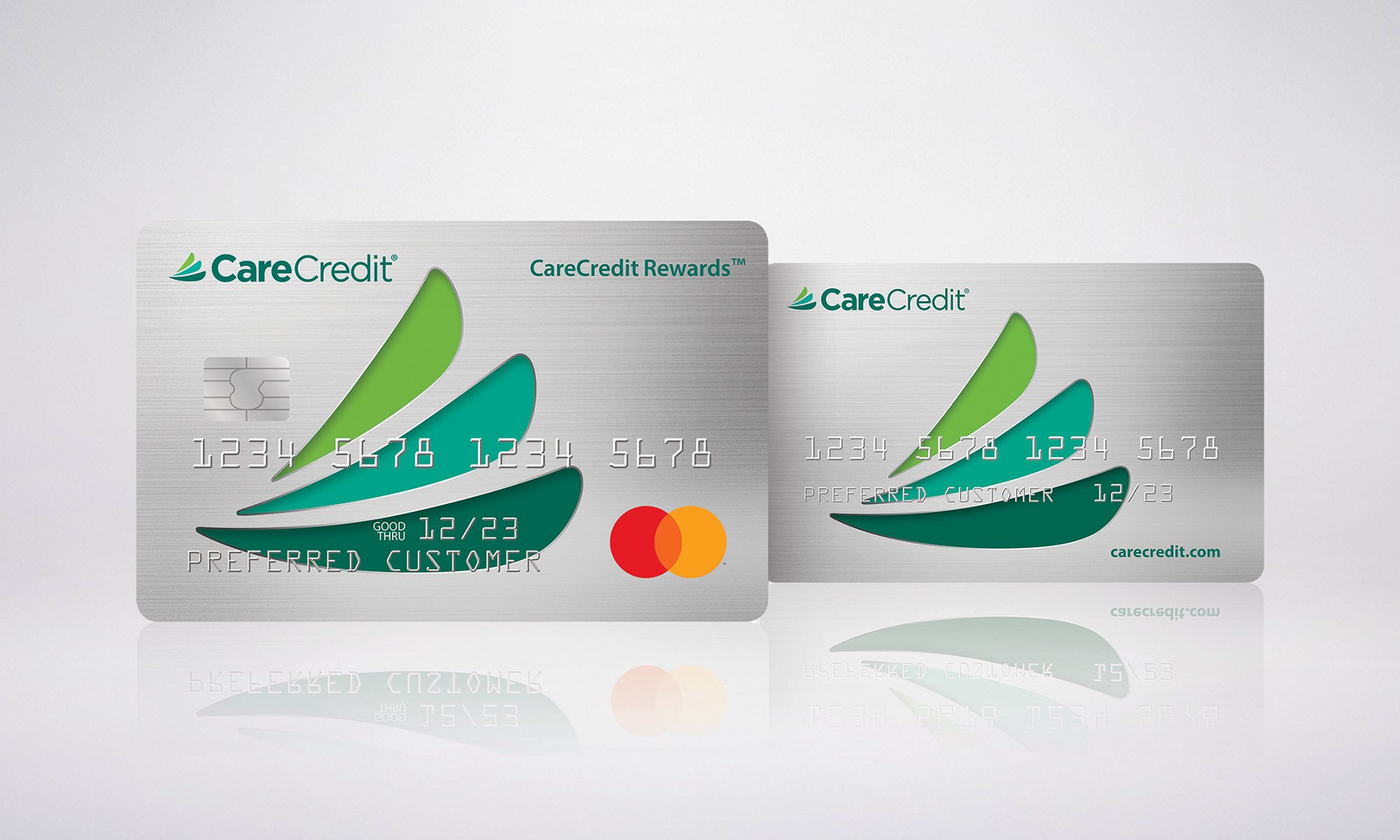 What credit score is needed for CareCredit?