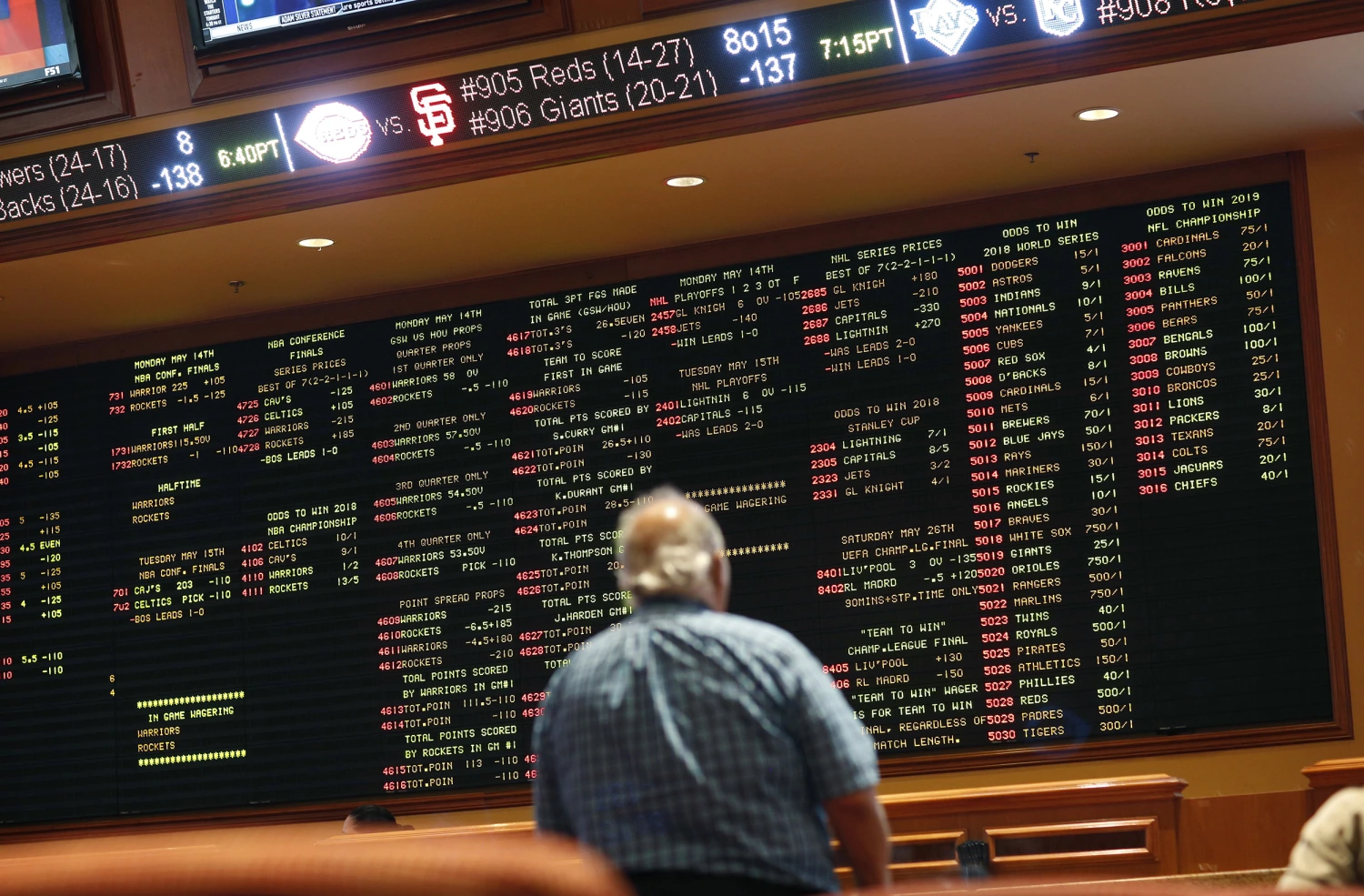 Top Sportsbooks in Texas: Your Comprehensive Guide to Legal Betting